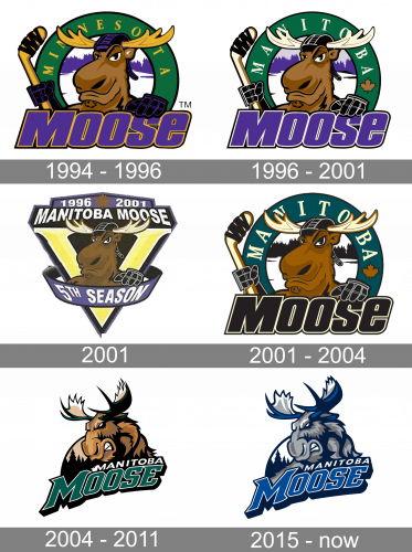 Manitoba Moose Logo history