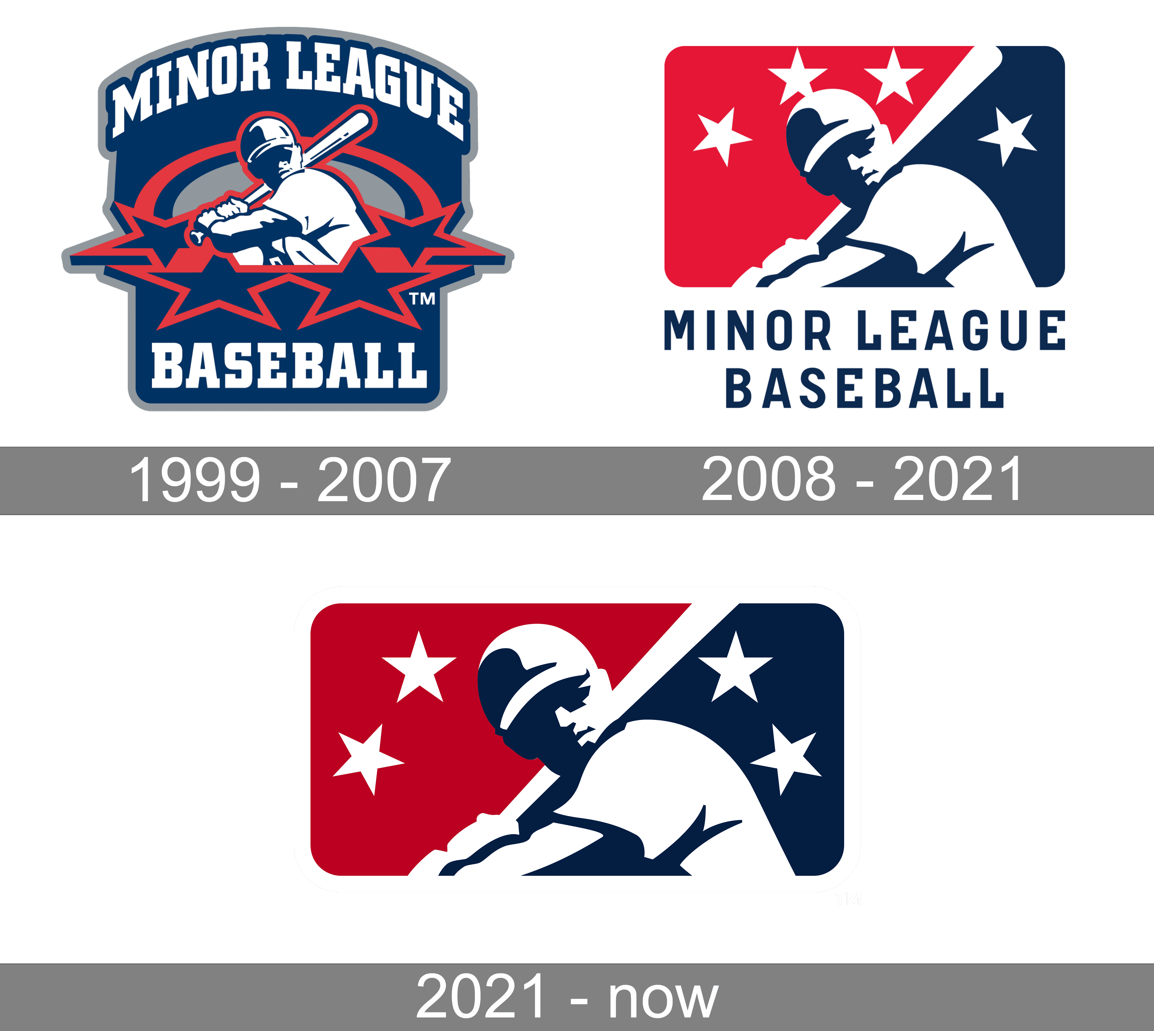 Minor League Baseball and symbol, meaning, history, PNG, brand