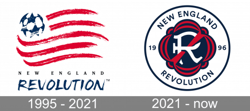 New England Revolution Logo history