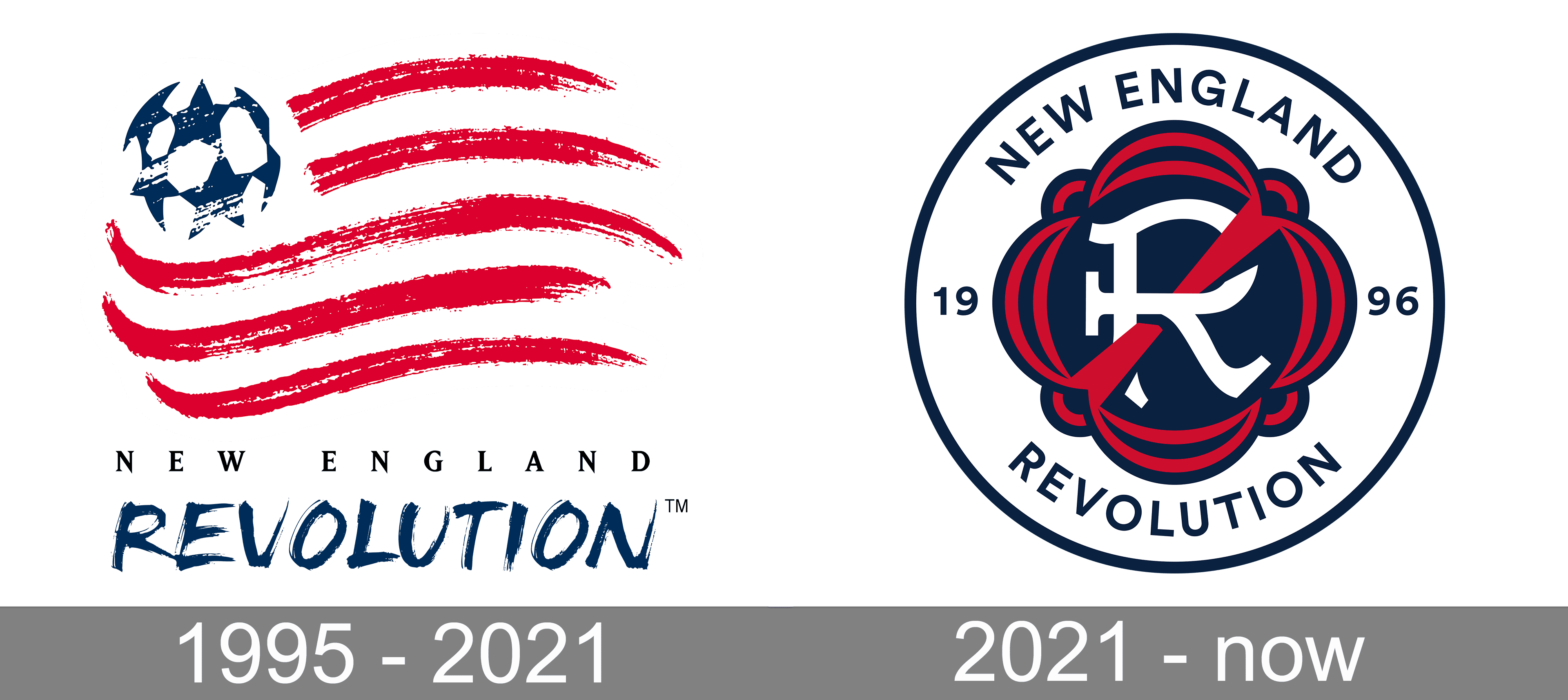 Download New England Revolution Soccer Club Logo Wallpaper