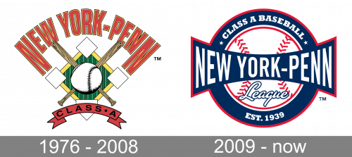 New York–Penn League Logo history
