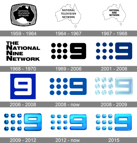Nine Network Productions Logo history