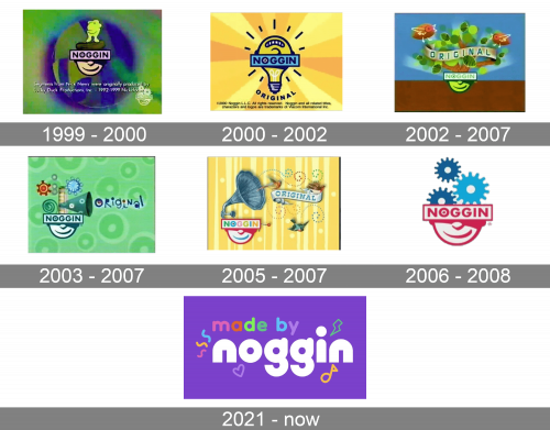Noggin Original Logo history