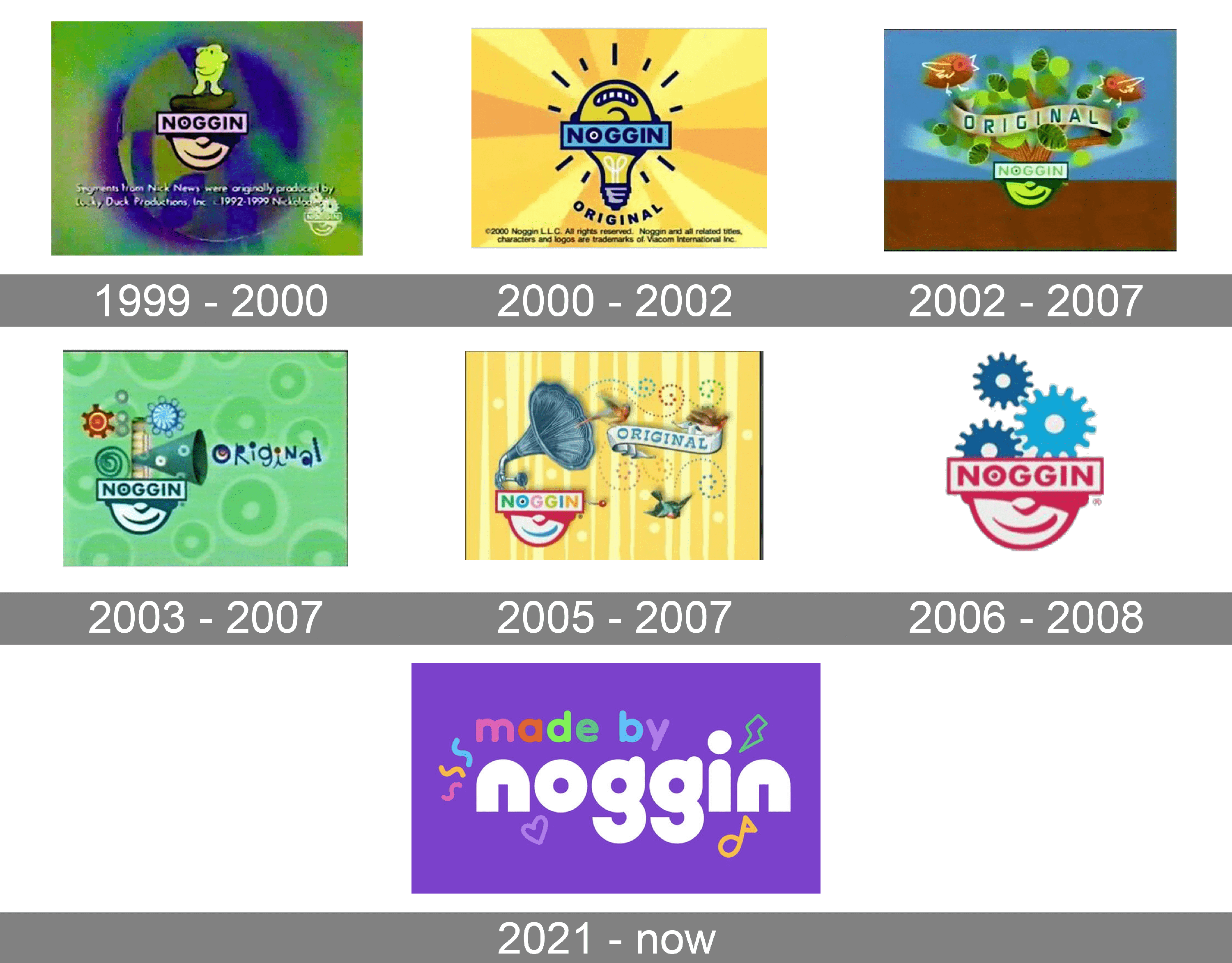 Nick Jr Noggin Logo