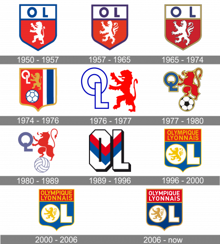 Olympique Lyonnais Logo history