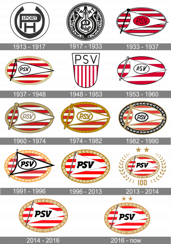 PSV Logo history