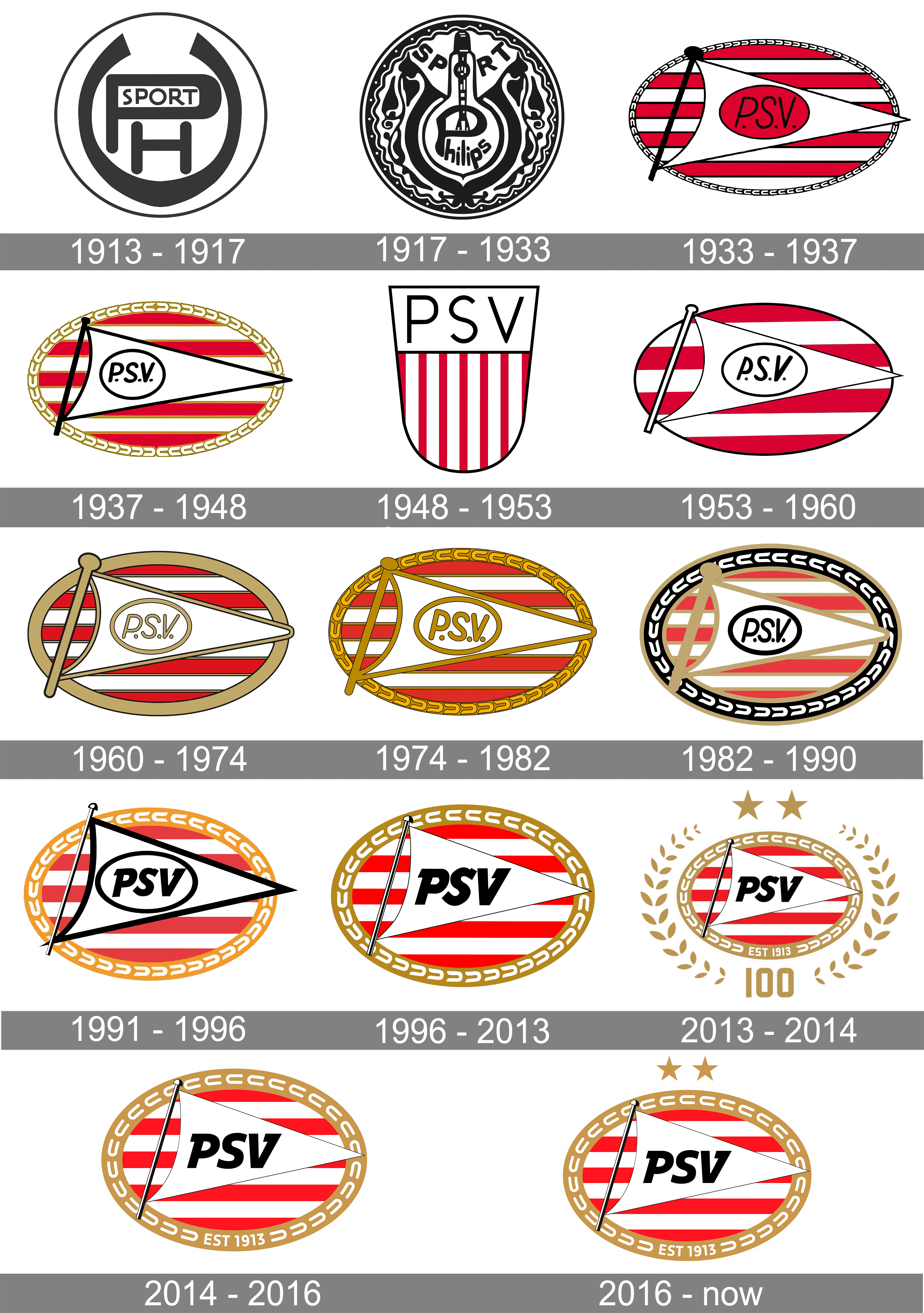 Psv Logo Png