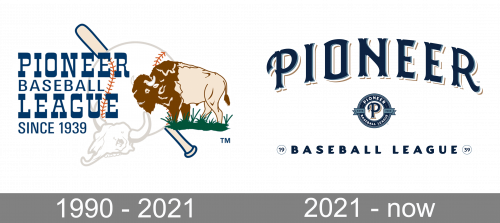 Pioneer baseball League Logo history