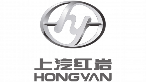 SAIC Iveco Hongyan logo