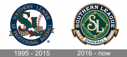Southern League Logo history