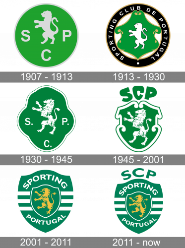 Sporting Logo history