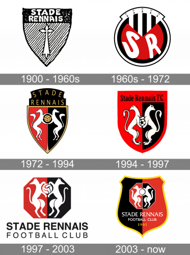 Stade Rennais Logo history