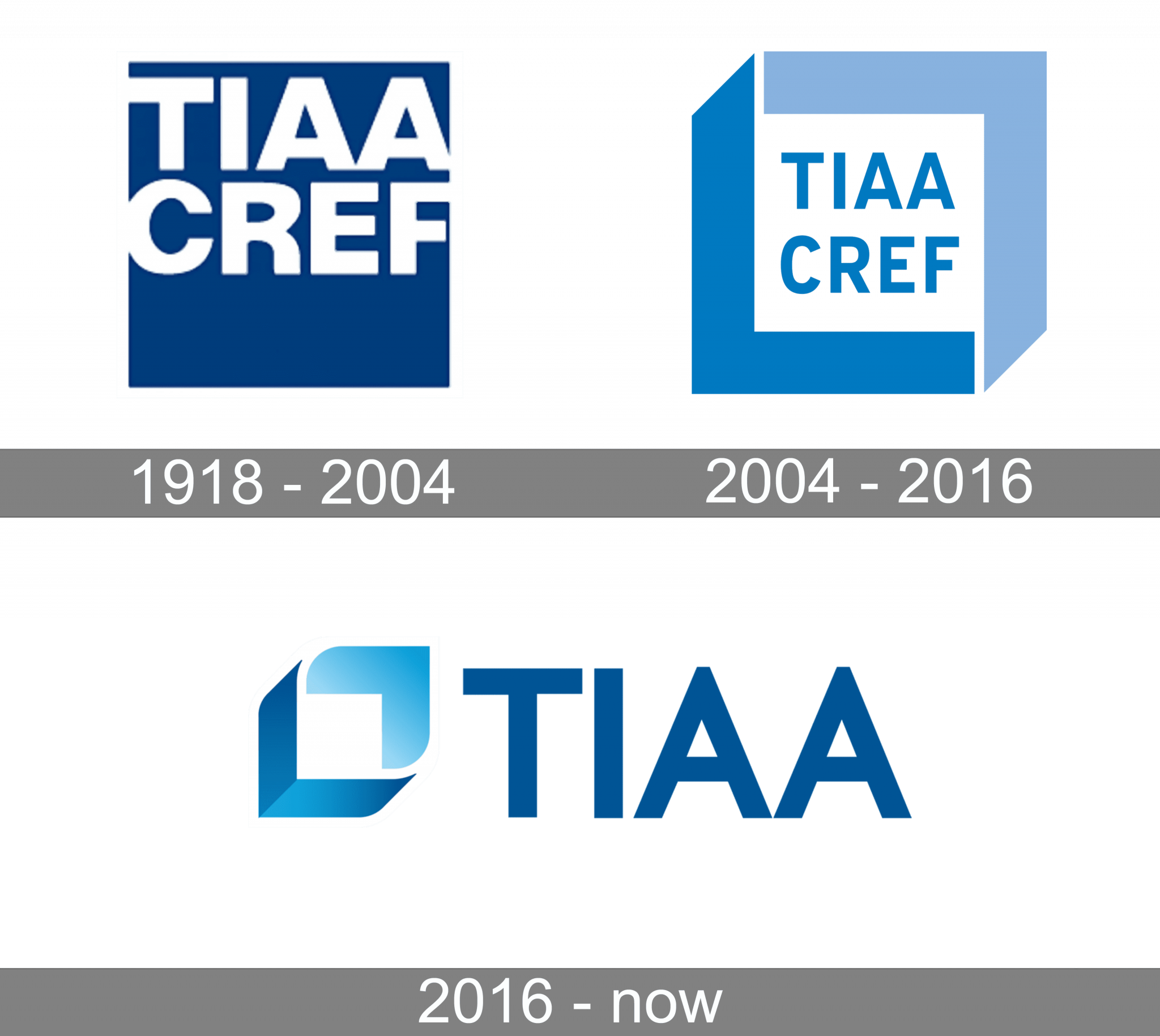 TIAA Logo and symbol, meaning, history, PNG