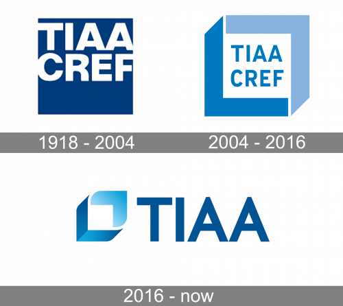 TIAA Logo history