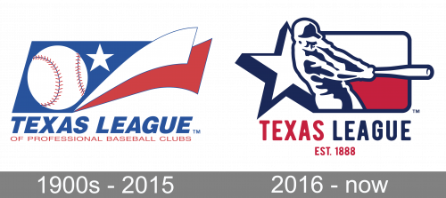 Texas League Logo history