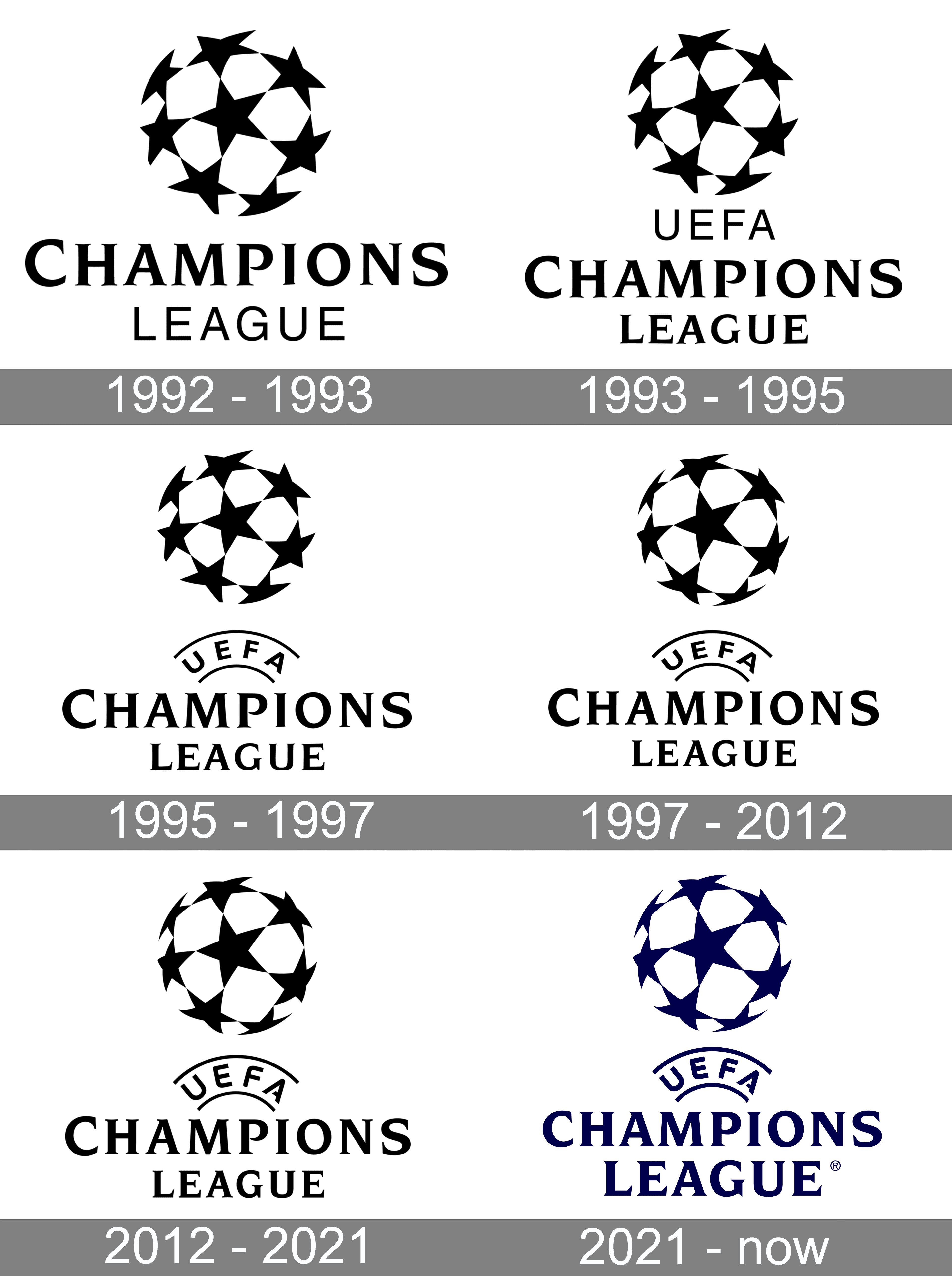 How To Draw The UEFA Champions League Logo vlr.eng.br