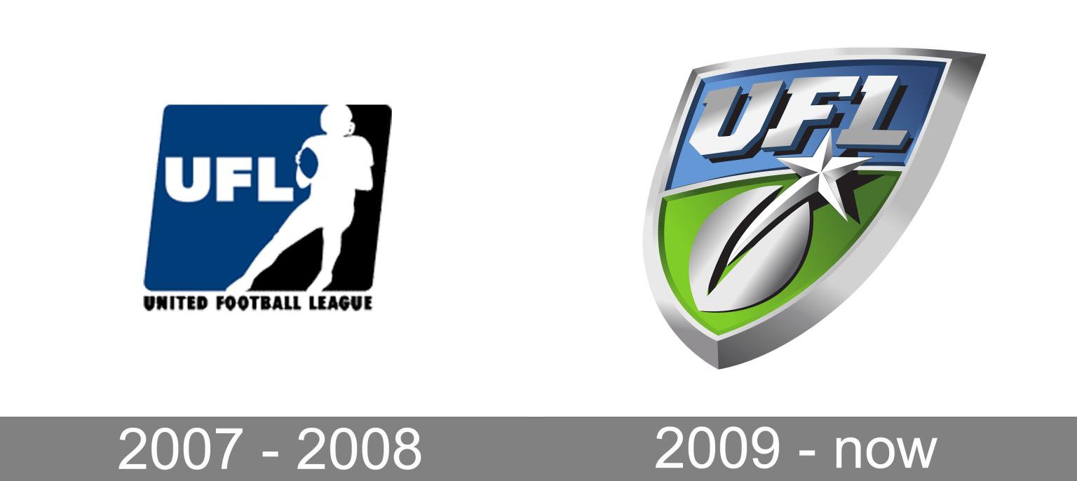 United Football League (UFL) logo and symbol, meaning, history, PNG, brand