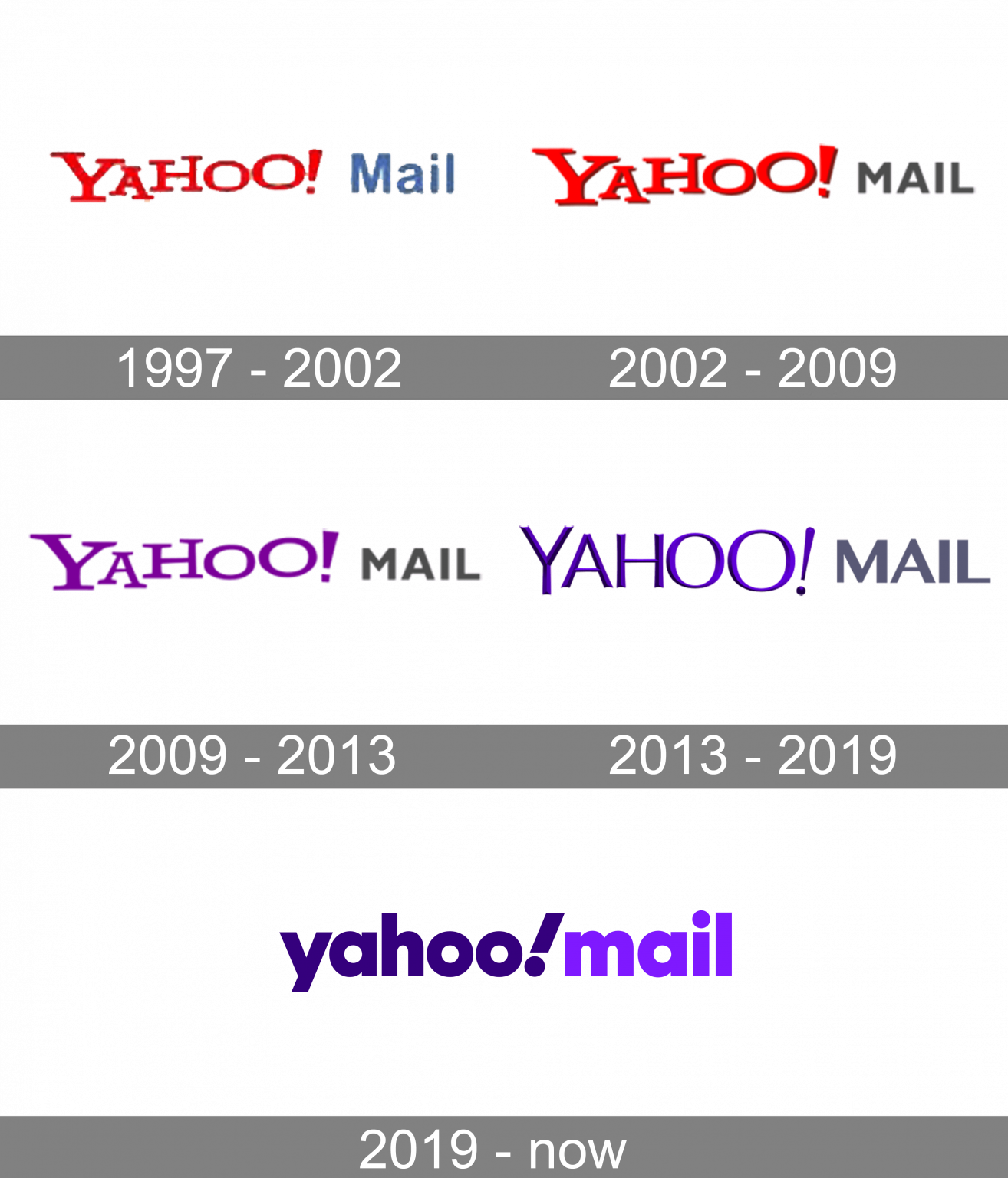 yahoo-mail-logo-and-symbol-meaning-history-png-brand