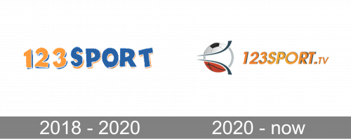 123sport Logo history
