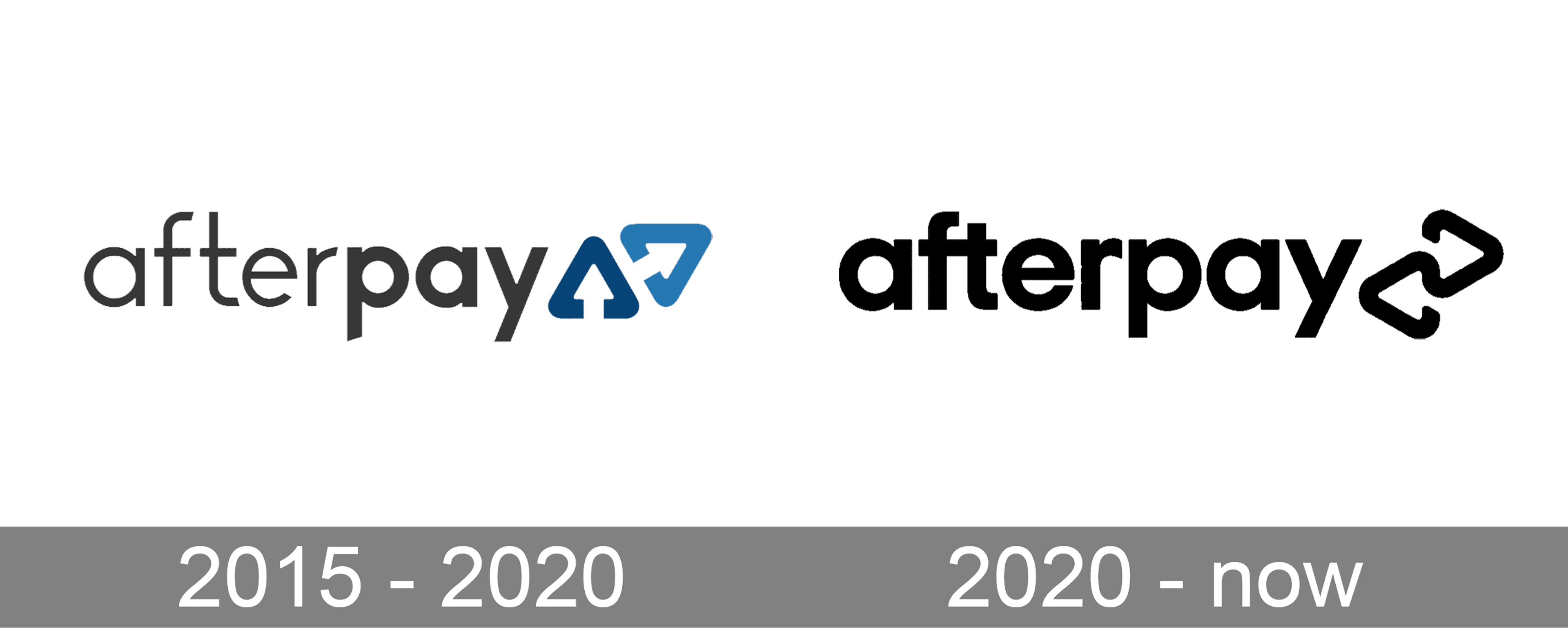 Aggregate more than 117 afterpay logo best - camera.edu.vn