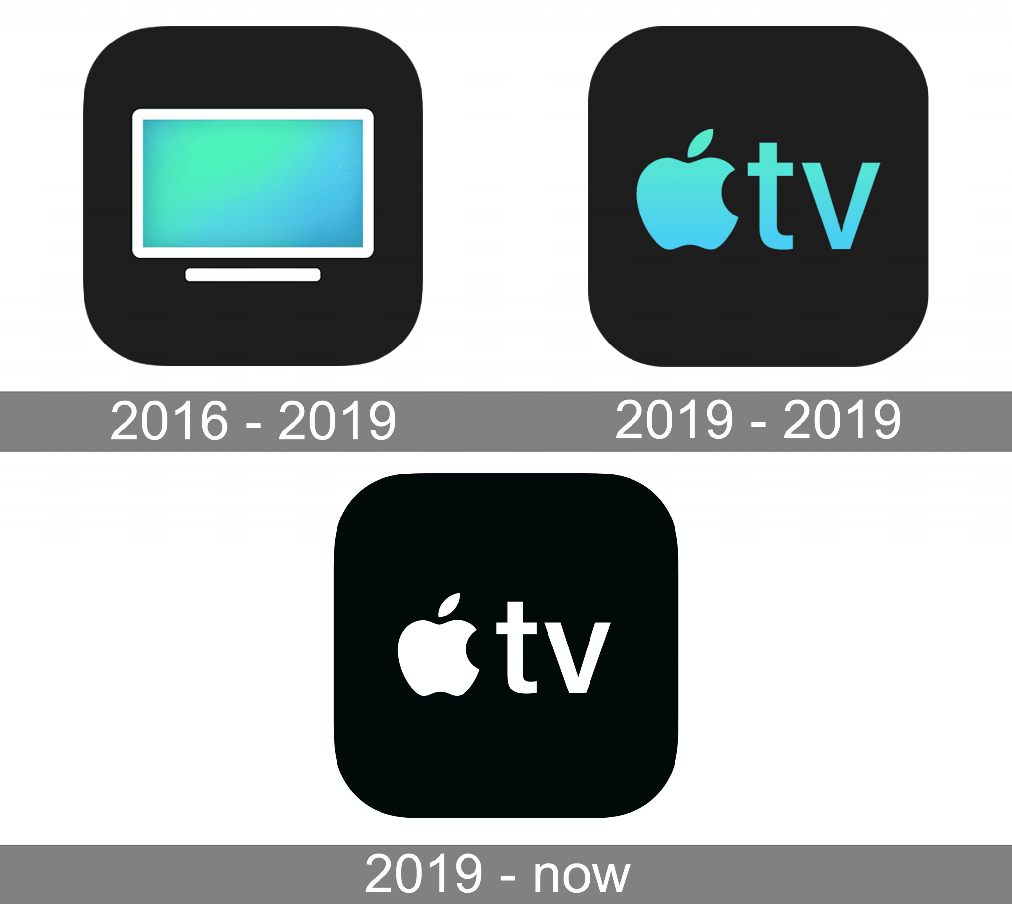 apple-tv-logo-and-symbol-meaning-history-png-brand