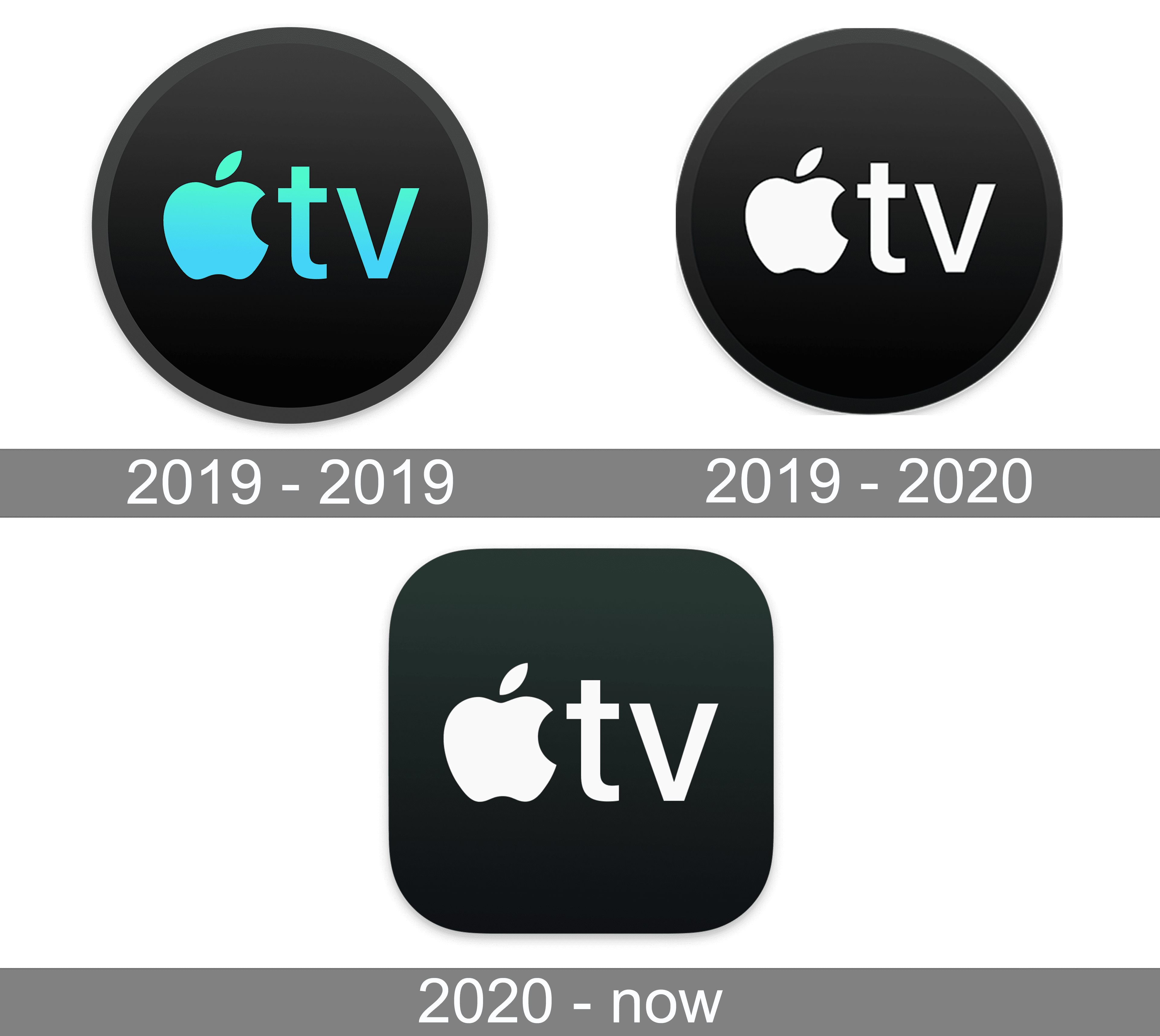 TV Logo and symbol, history, PNG, brand