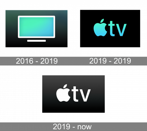 Apple tvOS Logo history