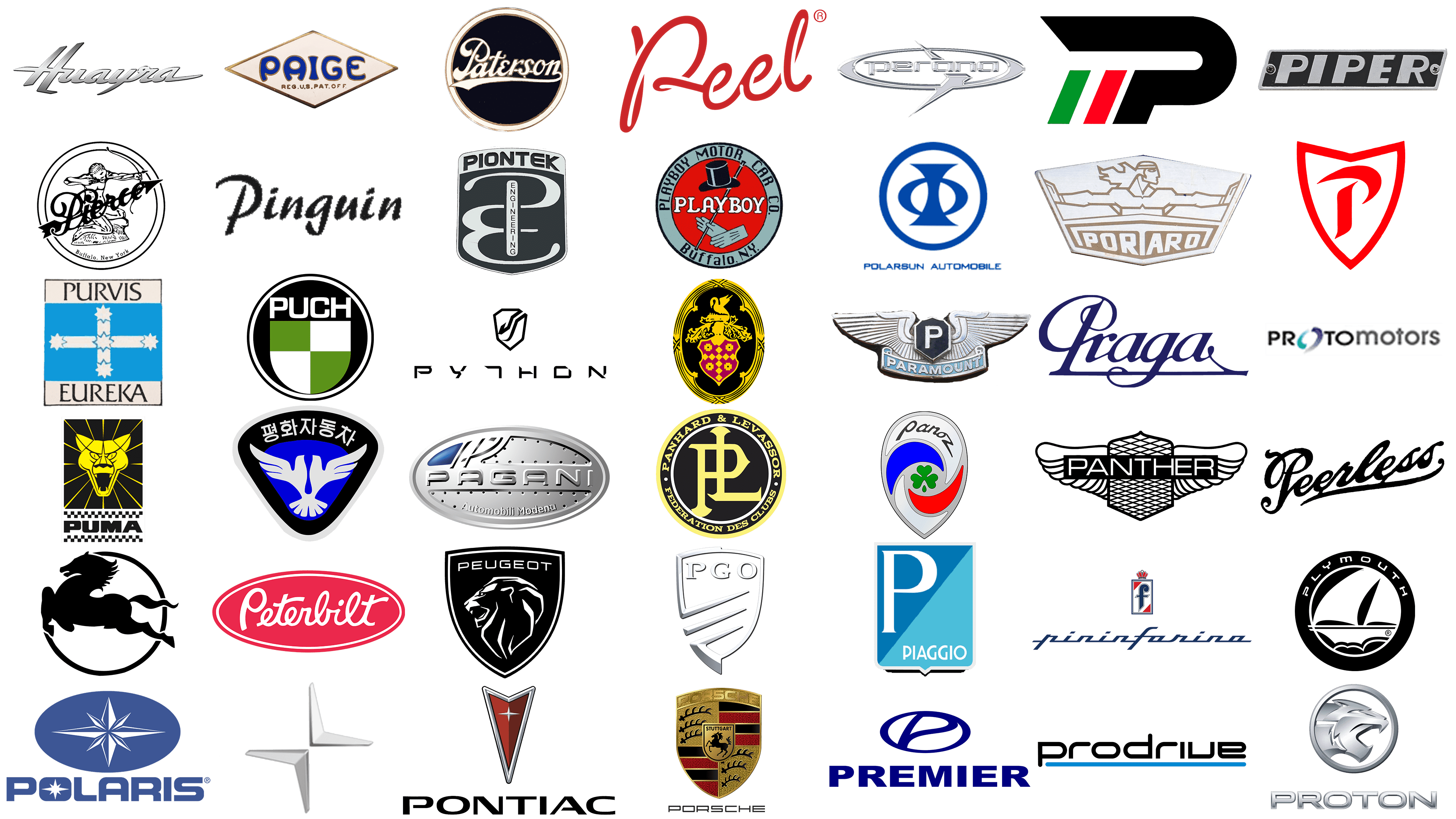 Car Brands And Logos That Start With P