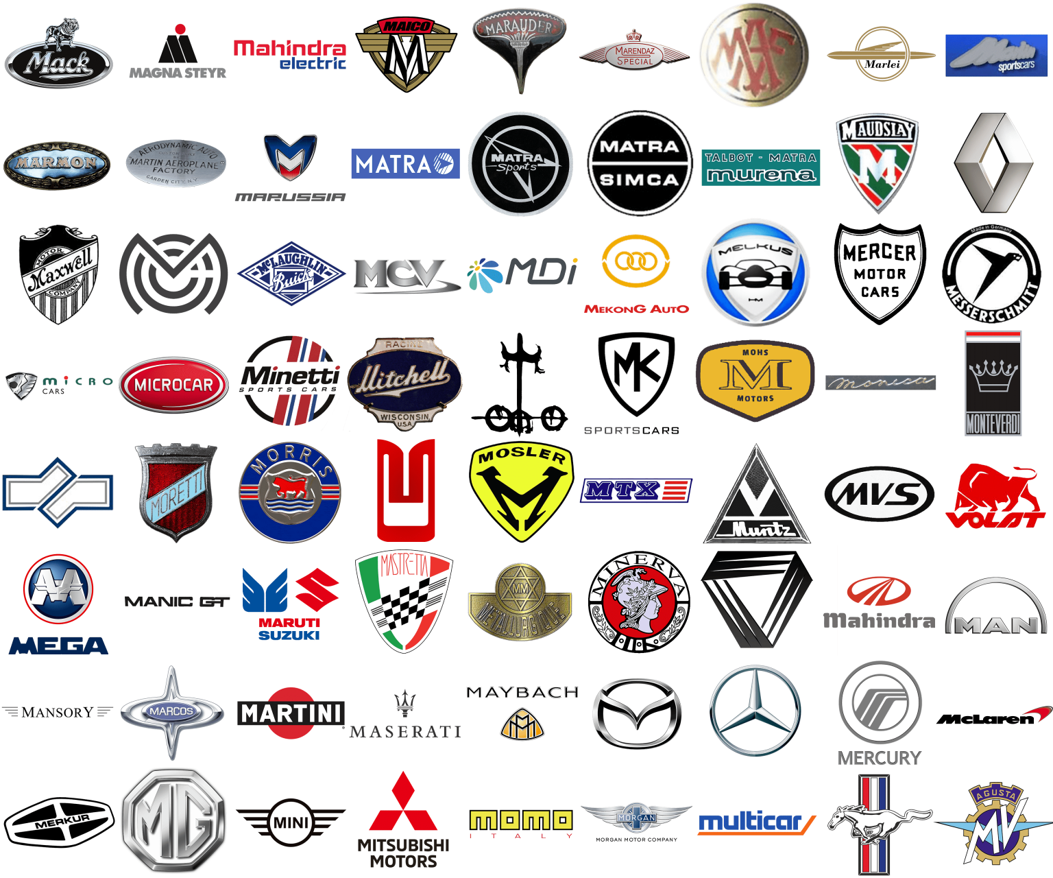 Cars brands and logos that start with M