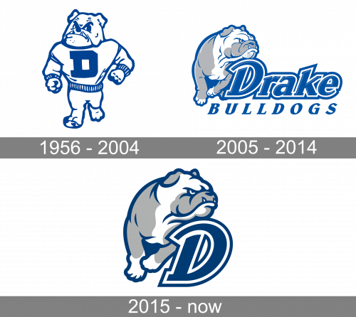 Drake Bulldogs Logo history