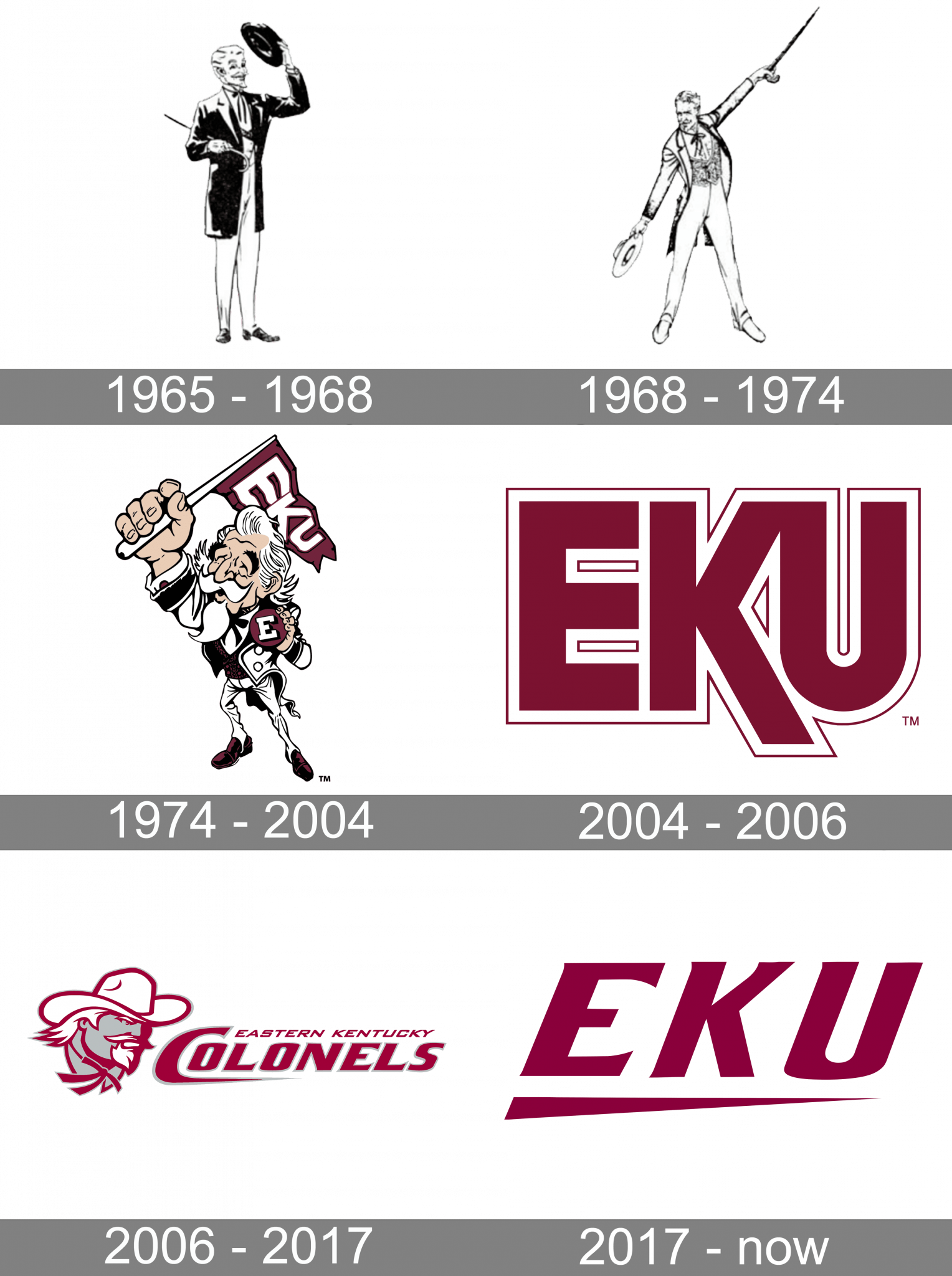 eastern-kentucky-colonels-logo-and-symbol-meaning-history-png-brand