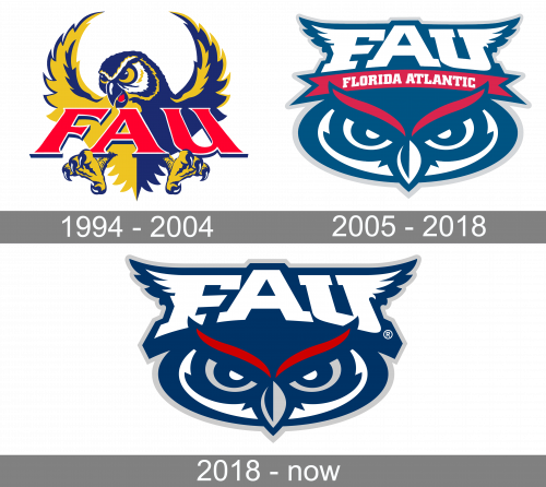 Florida Atlantic Owls Logo history