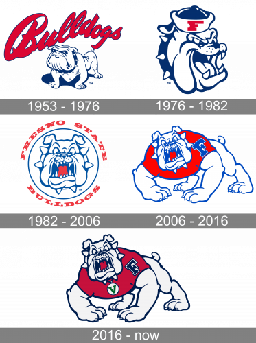 Fresno State Bulldogs Logo history