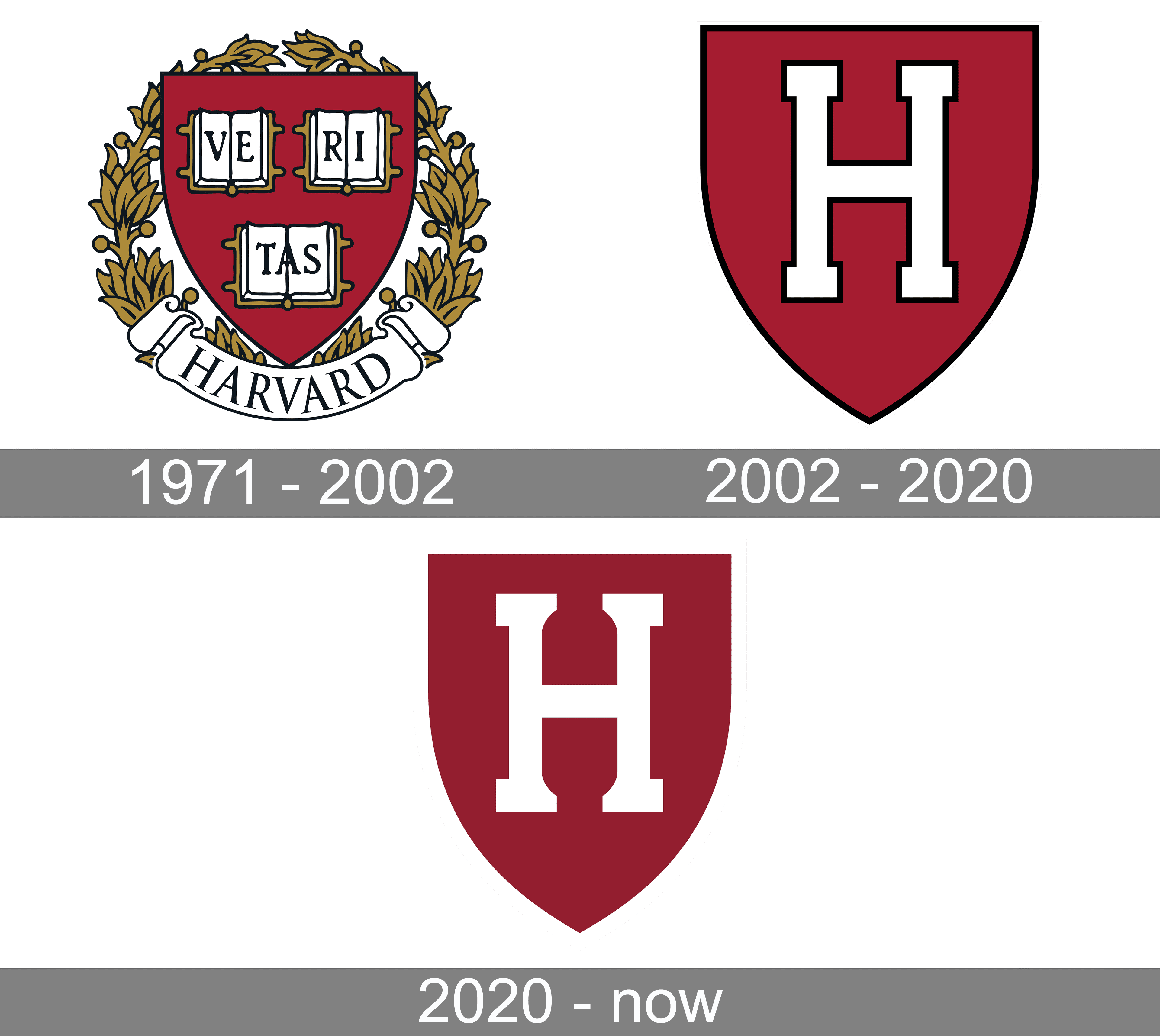 harvard logo png