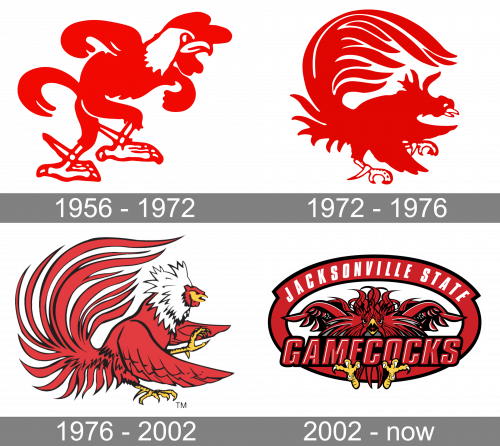 Jacksonville State Gamecocks Logo history