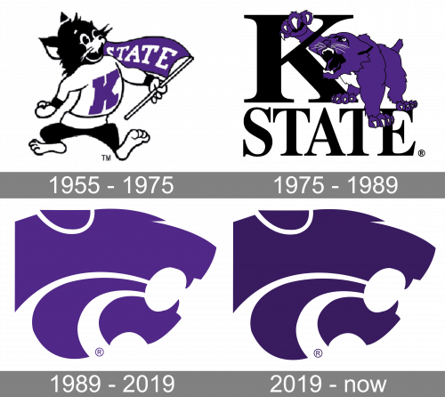 Kansas State Wildcats Logo history