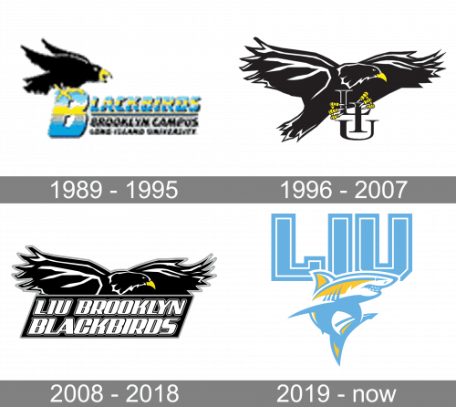 LIU Brooklyn Blackbirds Logo history