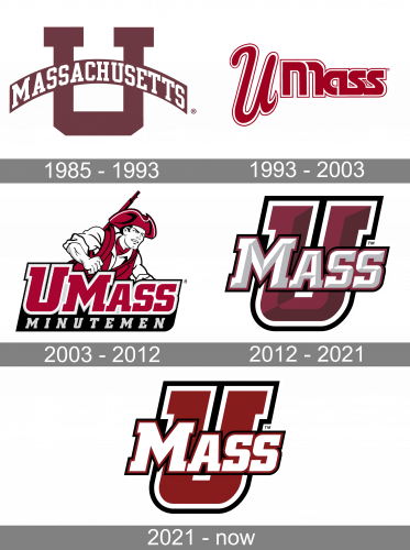 Massachusetts Minutemen Logo history
