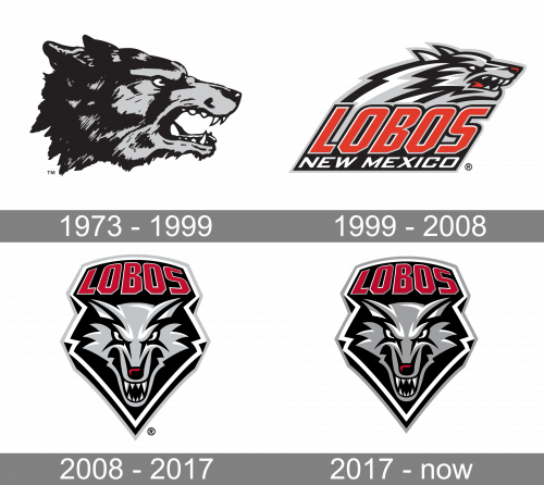 New Mexico Lobos Logo history