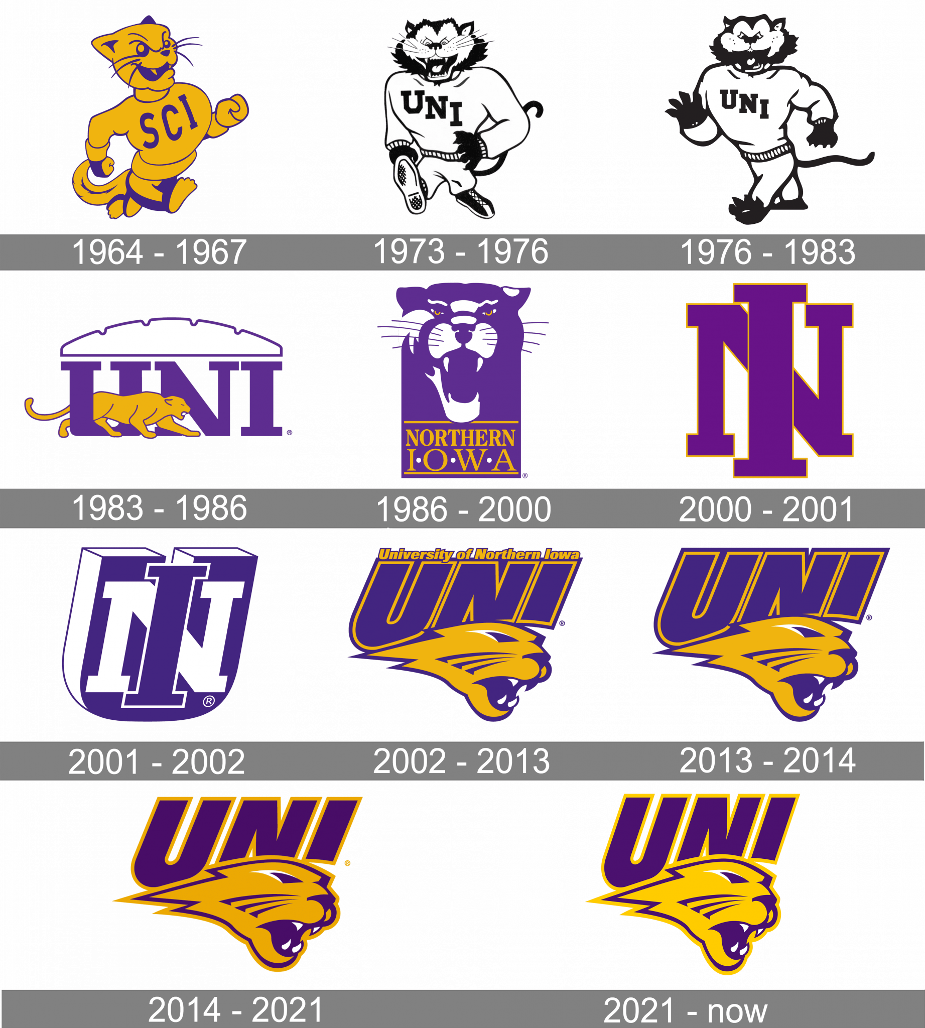 Northern Iowa Football Schedule 2025 Galina Ulrica