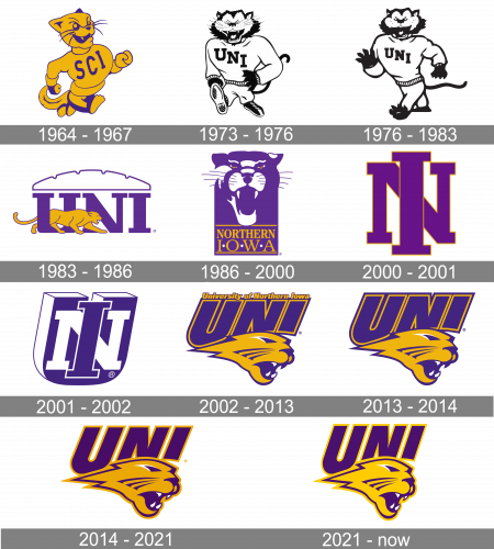 Northern Iowa Panthers Logo history