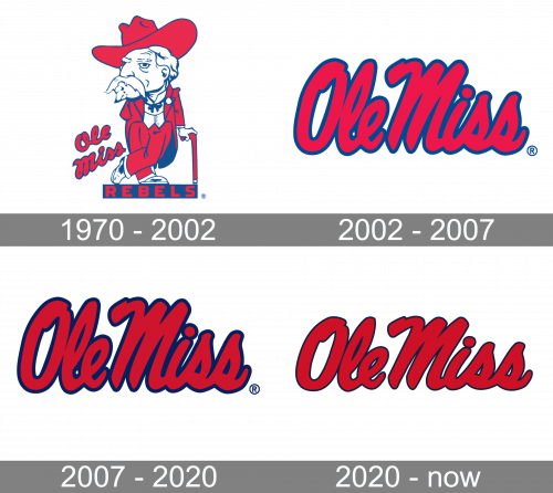 Ole Miss Rebels Logo history