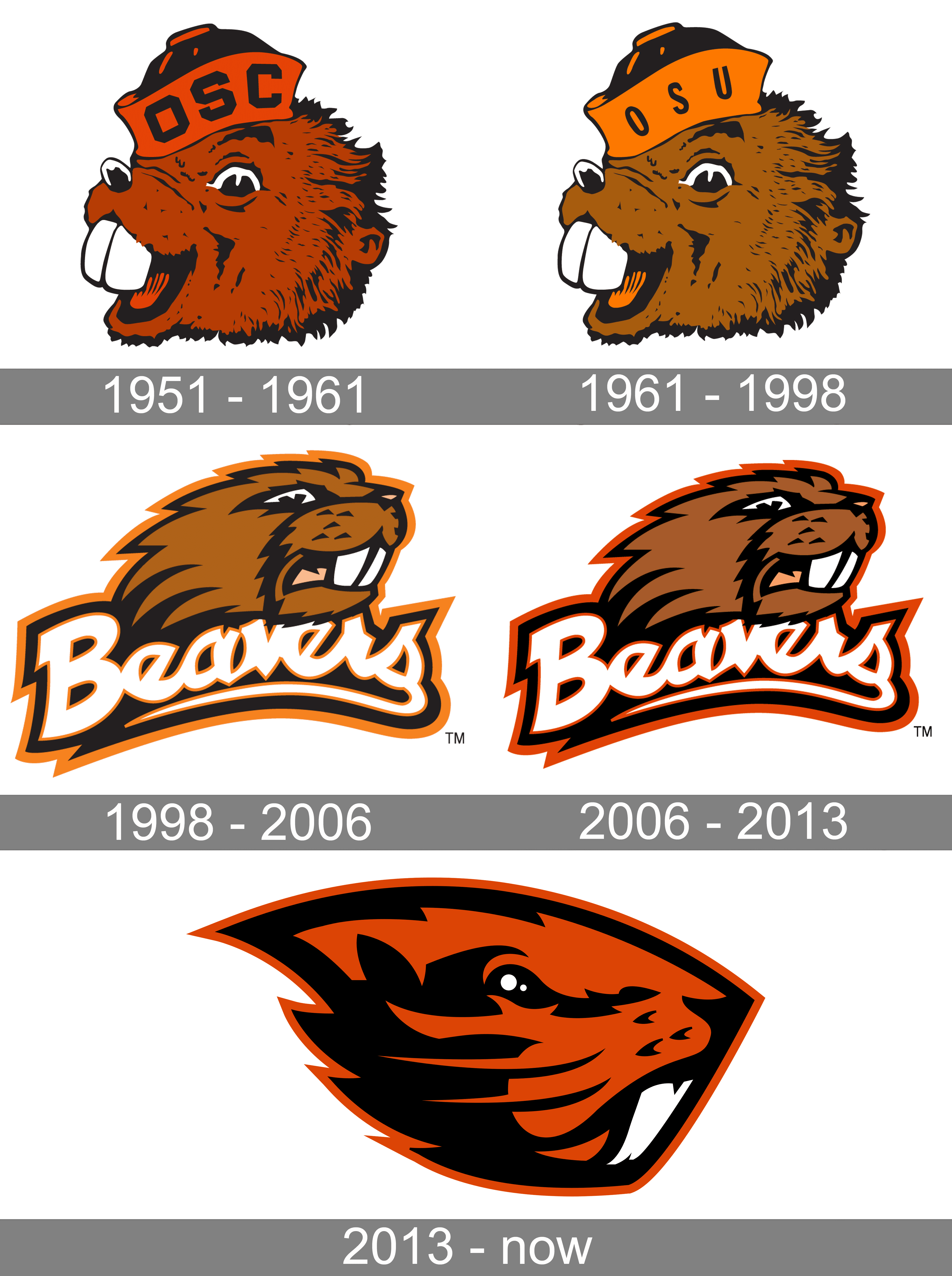Oregon State Beavers Logos Machine Embroidery Design vrogue.co