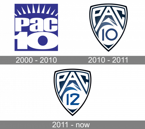 Pacific 12 Conference Logo history