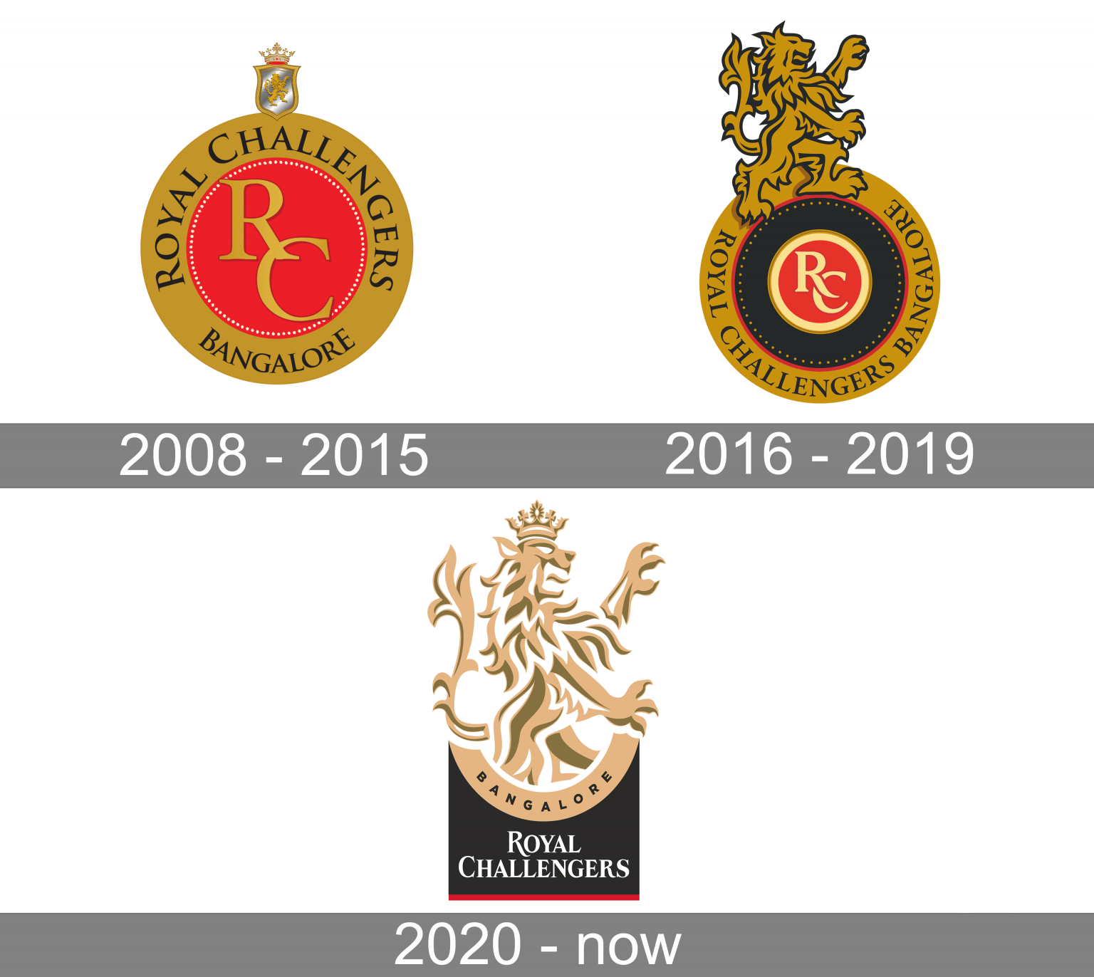 rcb-logo-and-symbol-meaning-history-png-brand