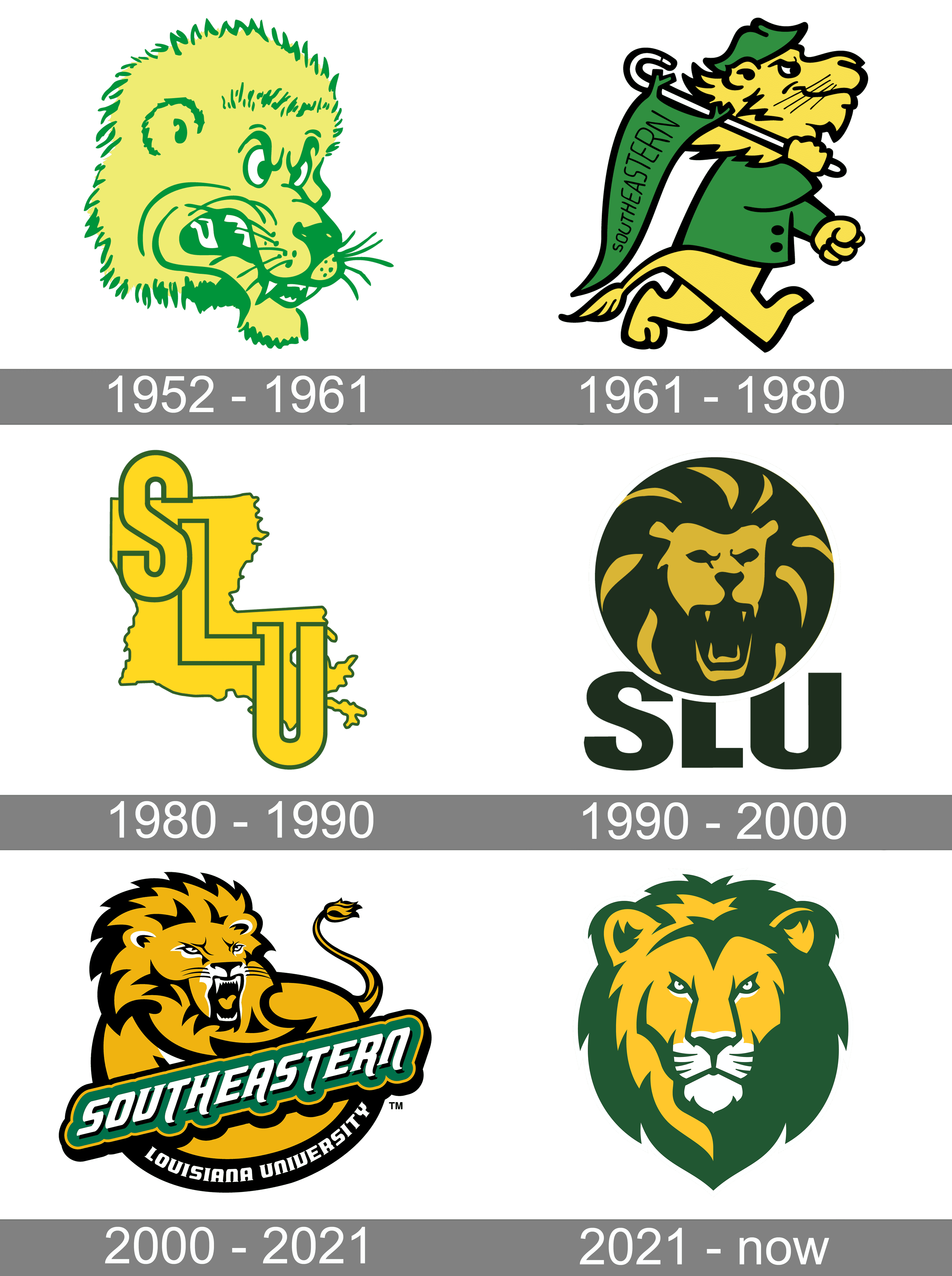 Southeastern Louisiana Lions Logo and symbol, meaning, history, PNG, brand