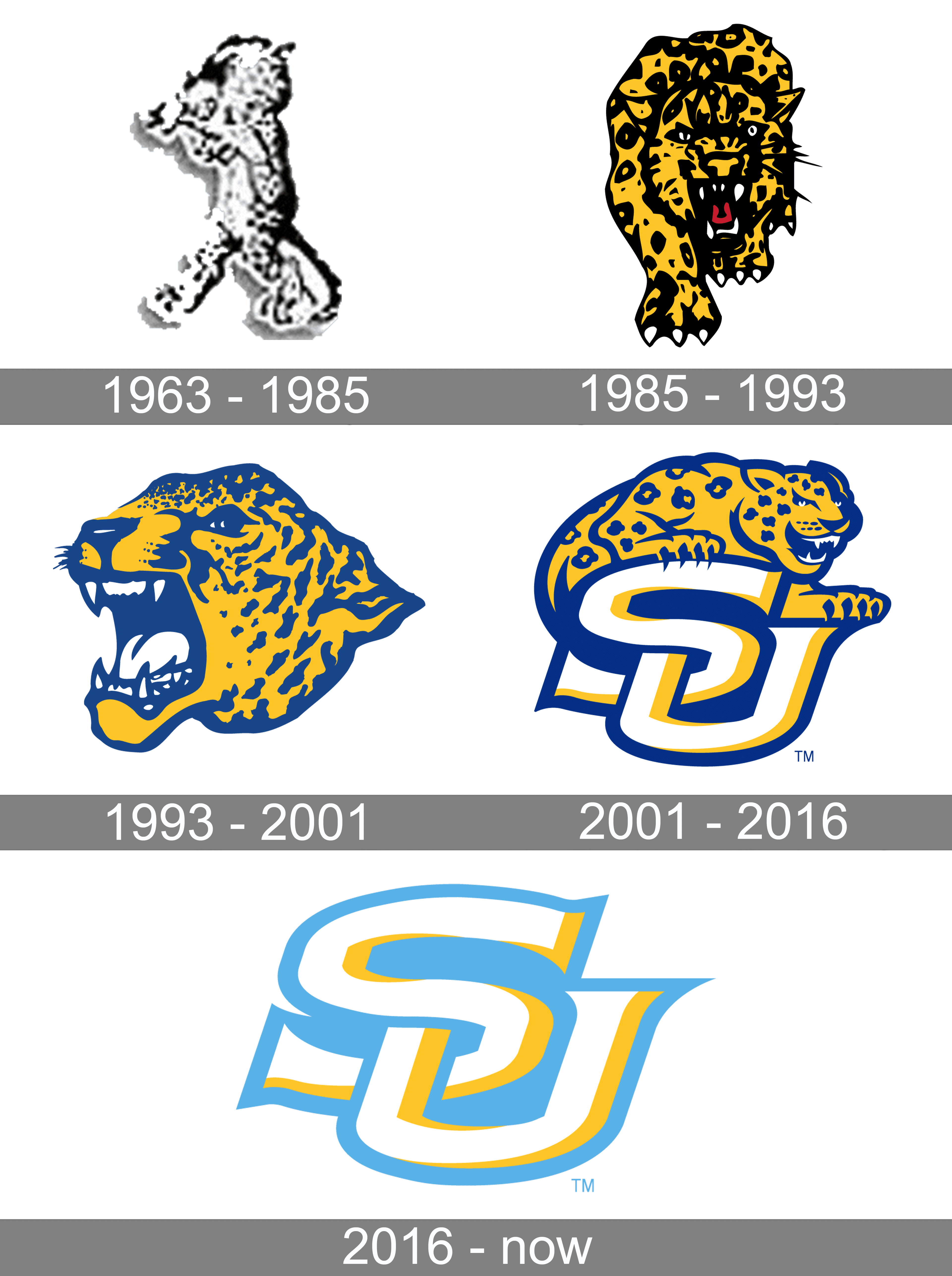 Principal 95 Imagen History Of Jaguar Logo Vn