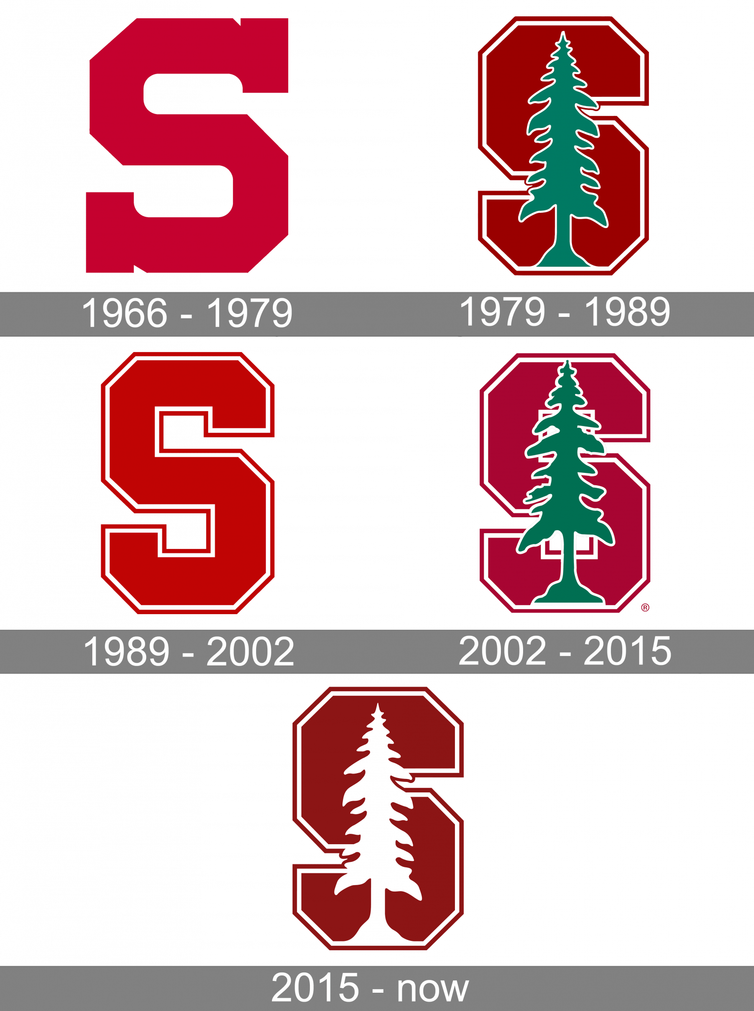 stanford-cardinal-logo-and-symbol-meaning-history-png-brand