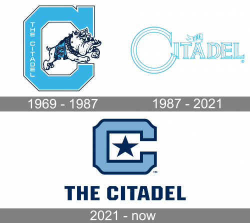 The Citadel Bulldogs Logo history