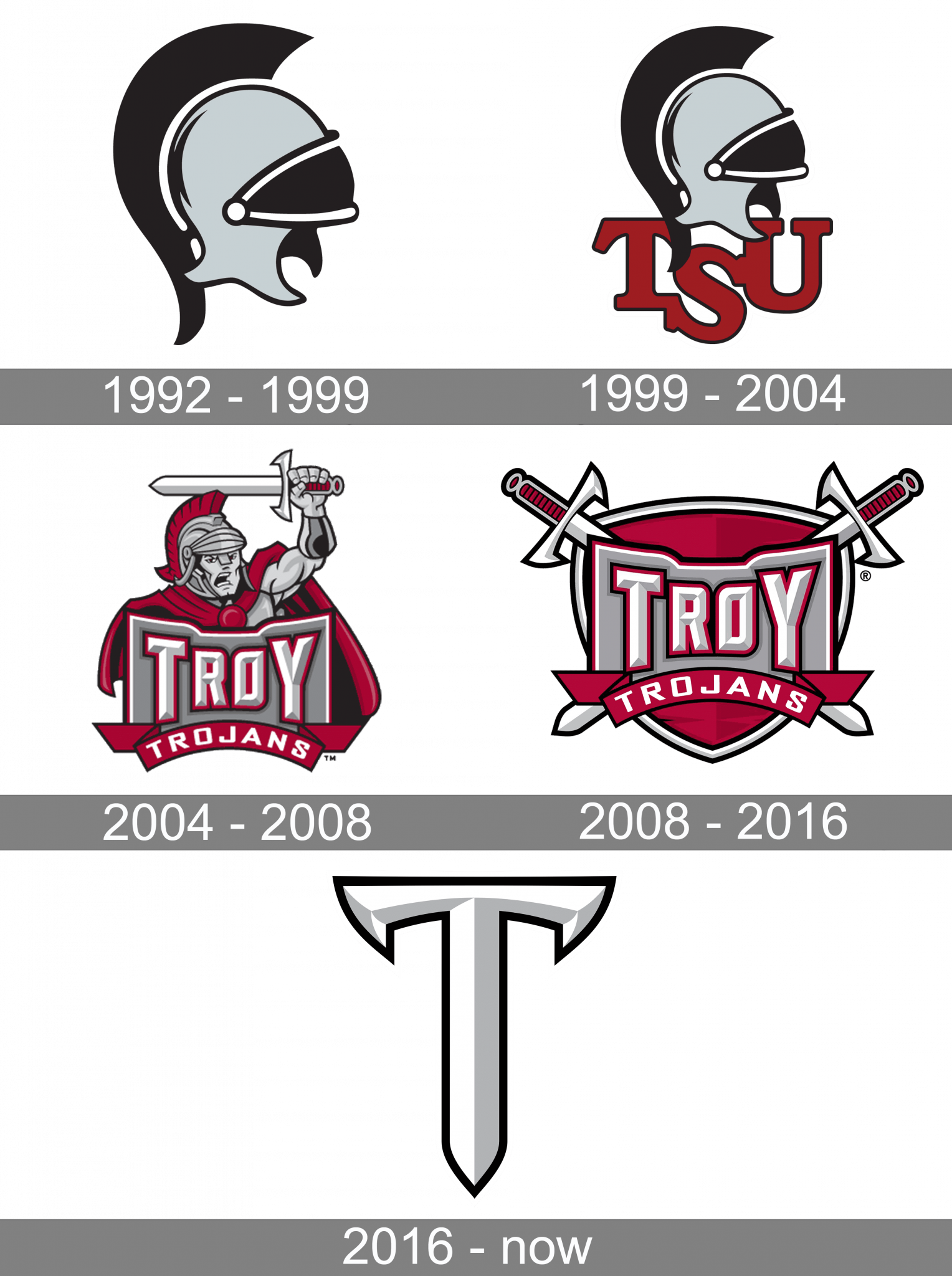 Troy Trojans Logo and symbol, meaning, history, PNG, brand